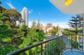 Holiday Resort Apartments in Surfers Paradise ホテル詳細