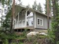 Holiday Home Koli, kolin helmi 1 ホテル詳細