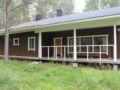 Holiday Home Oravanpesä ホテル詳細