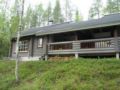 Holiday Home Ylläksen tunturihonkamaja a 1 ホテル詳細