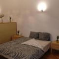 Premium Serviced Residences - Vaci Street ホテル詳細