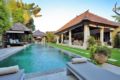 Balaram Villa ホテル詳細