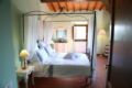 Apartment in Florence with surrounding views ホテル詳細