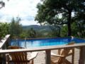 Villa with private pool, air cond. ホテル詳細