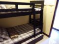 BAGUIO 2-BR CONDOTEL ホテル詳細