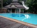 Anyamanee Khaoyai Resort ホテル詳細