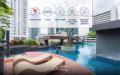 HappyZleepy S13 41 Nana&Asoke BTS/Resort pool/4Pax ホテル詳細