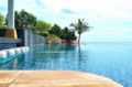 Plam Pavilian Huahin Hideaway ホテル詳細